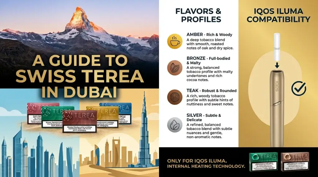 Swiss TEREA flavors and taste profiles with IQOS ILUMA compatibility in Dubai
