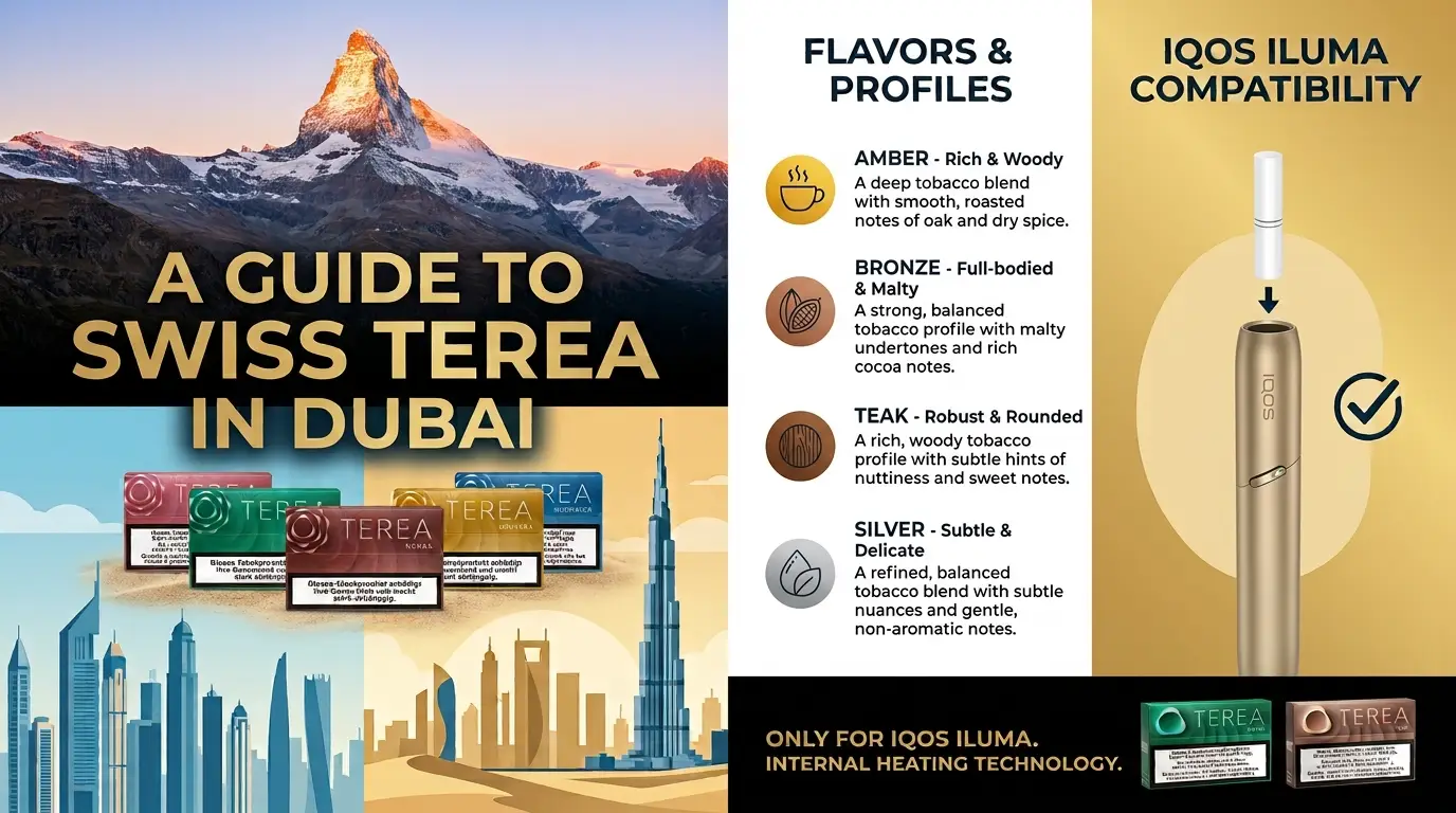Swiss TEREA flavors and taste profiles with IQOS ILUMA compatibility in Dubai